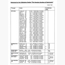 Chatelaine CHAT069 The Hanging Gardens of Semiramis Cross Stitch Pattern 2 8d6d36b2-a629-f0d0-45ac-748aeaf0da1f