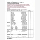 Chatelaine CHAT155 Tinctorium: The Medieval Dyers Garden Mandala Cross Stitch Pattern 2 718db302-aee4-c048-e639-9bc12f83db08