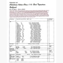 Chatelaine ONL110 Bird Tapestry 1 / Bullfinch Cross Stitch Pattern 2 805d8385-d777-88d1-e8f1-95597e1cf1b7