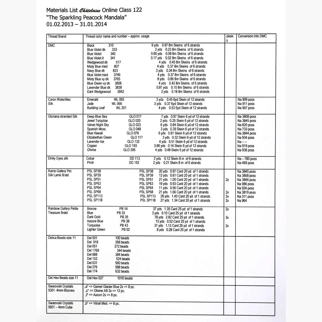 Chatelaine ONL122 The Sparkling Peacock Mandala Cross Stitch Pattern 2 2eca706a-c972-5c83-1b08-030137607b60