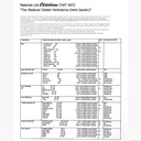 Chatelaine ONL072 Herbularius Garden Mandala Cross Stitch Pattern 2 d924e8c9-5baf-cca3-75e5-eff7637ce873