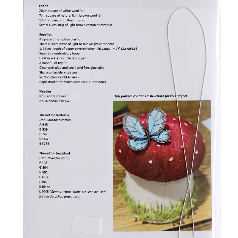 Ana Mallah Into The Forest Mushroom Thimble Keeper 1 27206124-98bc-4527-af94-2f8d1b087f71